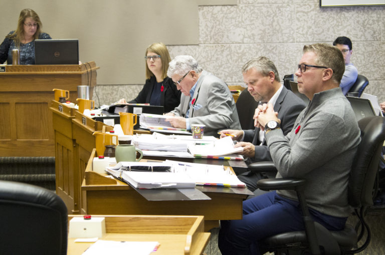 City council passes 2019 budget