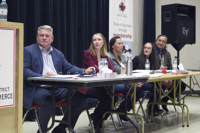 RECAP: pharmacare, reconciliation, mental health and pipelines dominate discussion at Prince Albert candidates forum