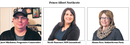 Prince Albert Northcote candidates, in their own words
