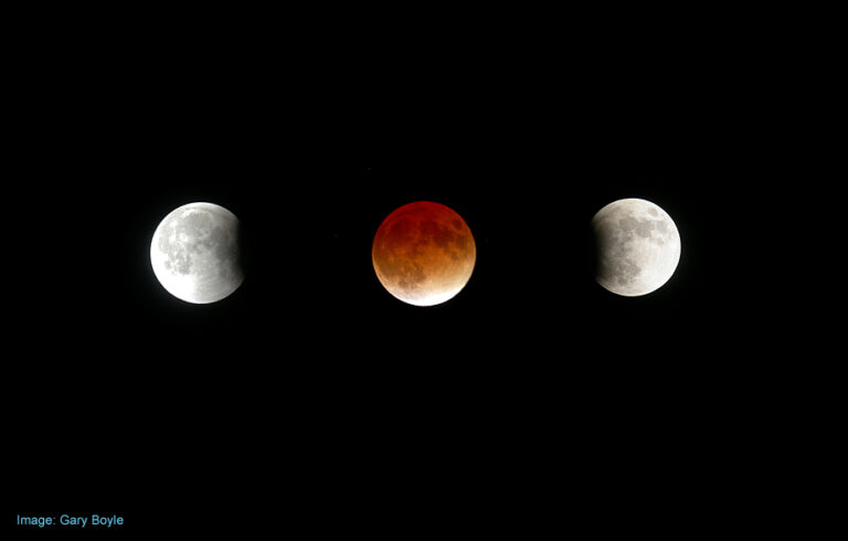 Here Comes The Lunar Eclipse