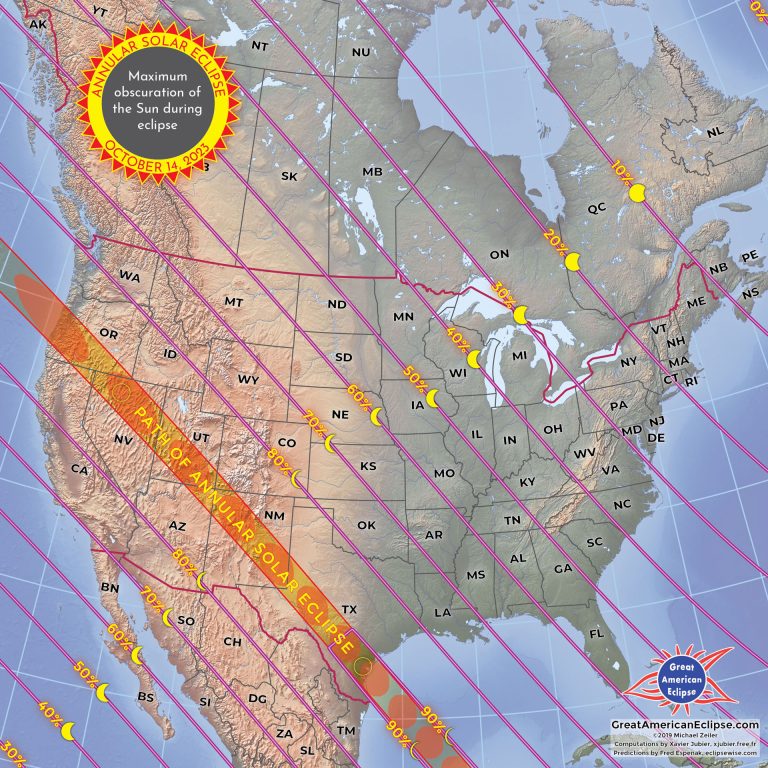Backyard astronomy: a partial solar eclipse