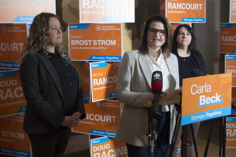 Homelessness, public safety, and cost of living top concerns as NDP leader kicks off campaign in Prince Albert